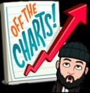 OFF THE CHARTS!